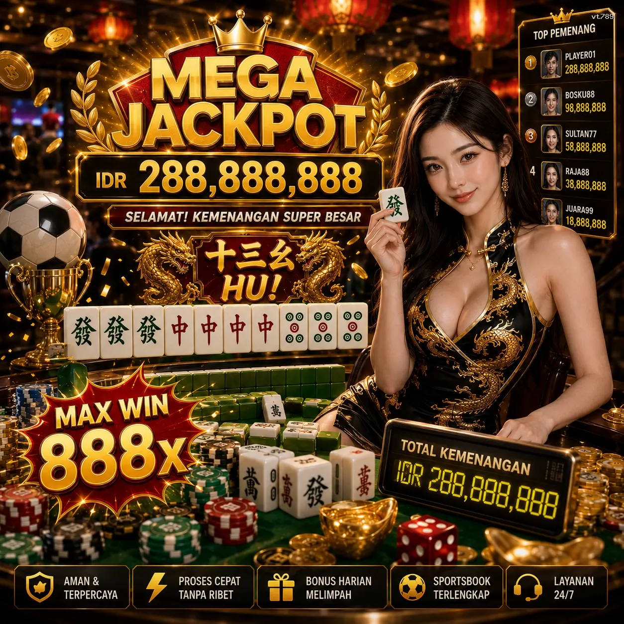 Panduan Lengkap Menjelajahi Platform Permainan vt789